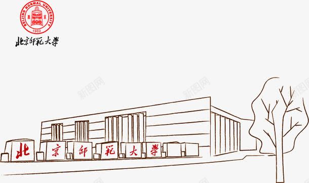 大学建筑png免抠素材_新图网 https://ixintu.com 北京师范大学 大学建筑 手绘 装饰