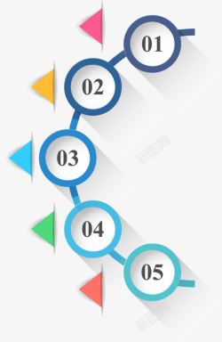 个性时尚信息图表圆和三角形信息图表PPT矢量图高清图片
