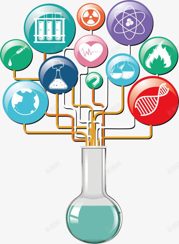 化学实验仪器图表png免抠素材_新图网 https://ixintu.com 化学图表 化学实验 化学课 实验仪器 实验室 矢量png