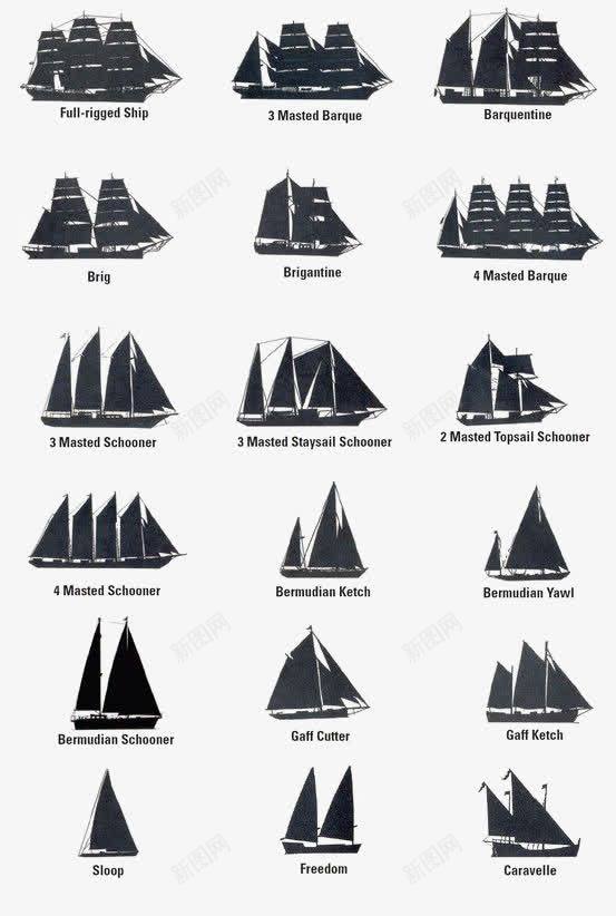 帆船png免抠素材_新图网 https://ixintu.com 创意帆船 帆船剪影 欧式帆船 航海 船只 黑白帆船