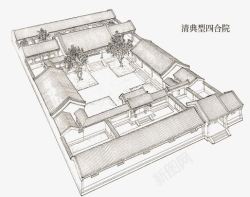 清典型四合院古代建筑高清图片