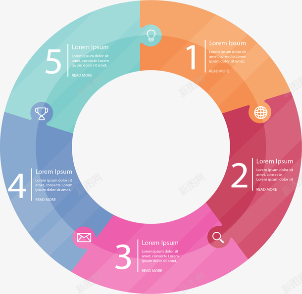 彩色数字序列环形图矢量图ai免抠素材_新图网 https://ixintu.com 定制流程 年终总结 彩色环形图 数字序列 流程图 环形图 矢量png 矢量图