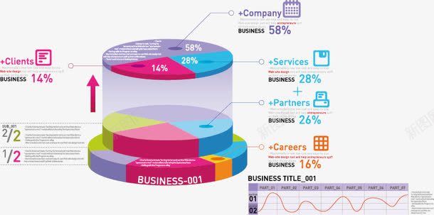 商务数据表png免抠素材_新图网 https://ixintu.com 业绩报表 商业 商务报表 圆柱体 圆饼 形象 数字 数据分析 数据图 数据统计 百分比 立体 箭头