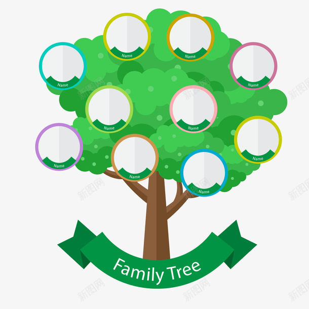 一棵简易的家庭树png免抠素材_新图网 https://ixintu.com 享受 卡通 可爱的 夫妇 女儿 宝贝 家庭 家族 家谱女孩 我的家人 父亲的乐趣 爸爸