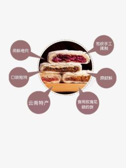美食介绍鲜花饼海报高清图片