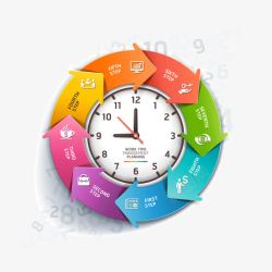 彩色箭头钟表时间轴商务信息信息素材