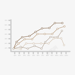 折线数据分析素材