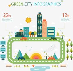 绿色汽车城市环保高清图片