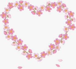 树枝编制心形心形粉红桃花花瓣花朵花边框春天高清图片