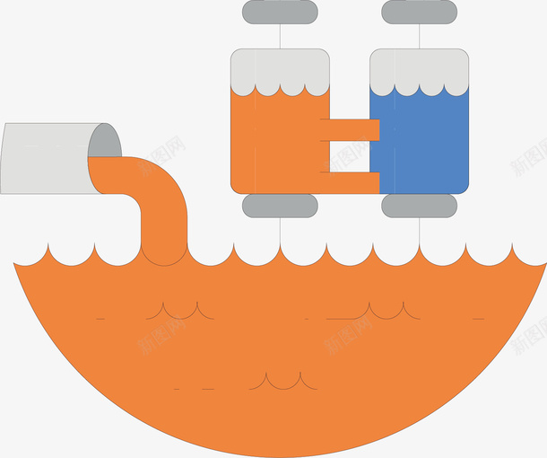 水彩棕色污水矢量图ai免抠素材_新图网 https://ixintu.com 大海 棕色 水彩 水管 污染 污水 蓝色 矢量图