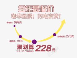 淘宝聚划算淘抢购素材