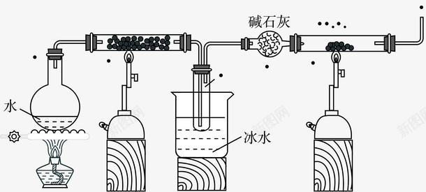 实验用的卡通试管矢量图ai免抠素材_新图网 https://ixintu.com 实验 生物医药 生物医药产业 生物医药展板 生物医药广告 生物医药整容 试管 矢量图