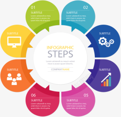 矢量信息图彩色花瓣步骤图表矢量图高清图片