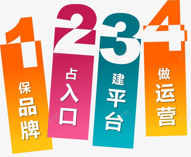 数字分类标签png免抠素材_新图网 https://ixintu.com 保品牌 做运营 建平台 数字 数字分类 数字标签