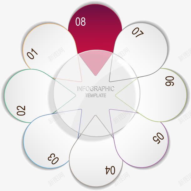 数字分类png免抠素材_新图网 https://ixintu.com PPT元素 信息 分类 分类标签 商业 商务 图表 数字 数据 统计