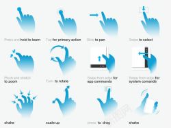 响应式设计响应式交互手势图标高清图片