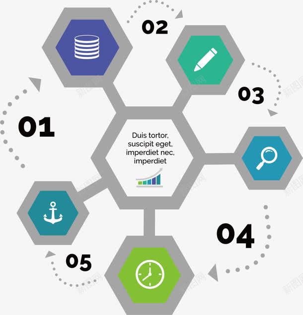 数字顺序流程图png免抠素材_新图网 https://ixintu.com 六边形 商务图表 数字序列 数字流程 流程图 矢量png