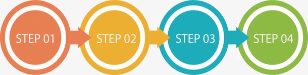 圆形标签进度图png免抠素材_新图网 https://ixintu.com 四个步骤 圆形标签 定制流程 彩色图表 流程图 矢量png 进度图