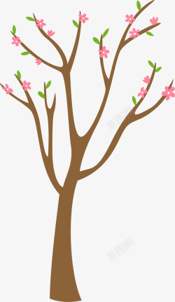 棕色的大树春暖花开桃花大树高清图片