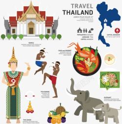 泰拳泰国旅游元素高清图片