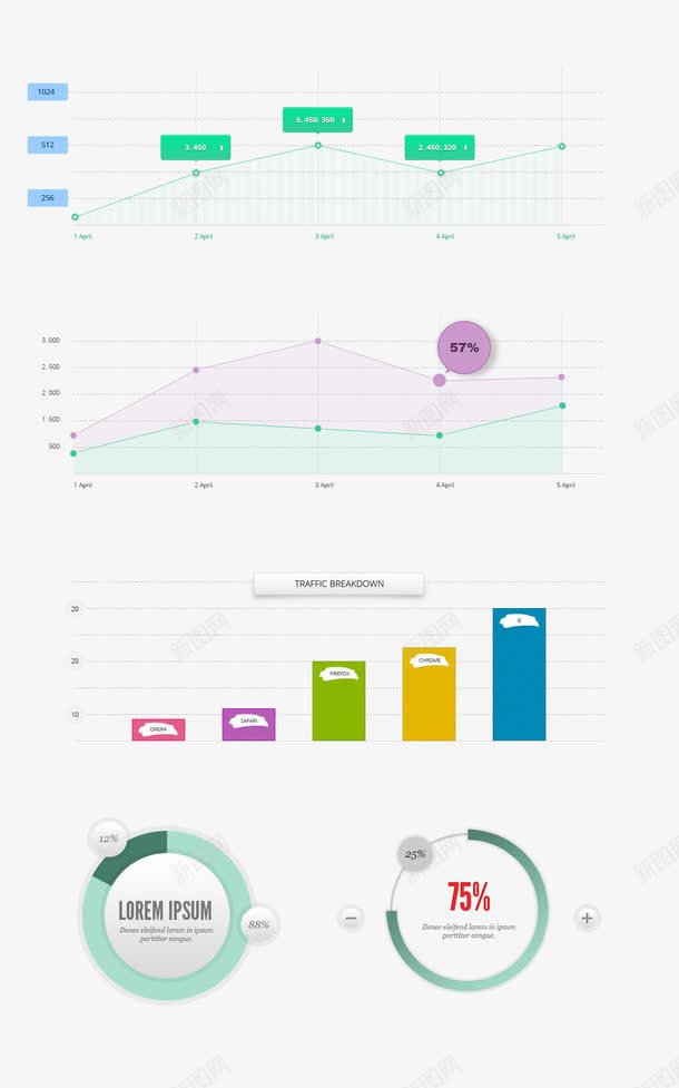 网页图表展示模板png免抠素材_新图网 https://ixintu.com UI设计 web网页界面设计 后台UI配色 后台数据统计模板 响应式UI 手机UI 移动UI 网站UI设计 网站建设全套模板