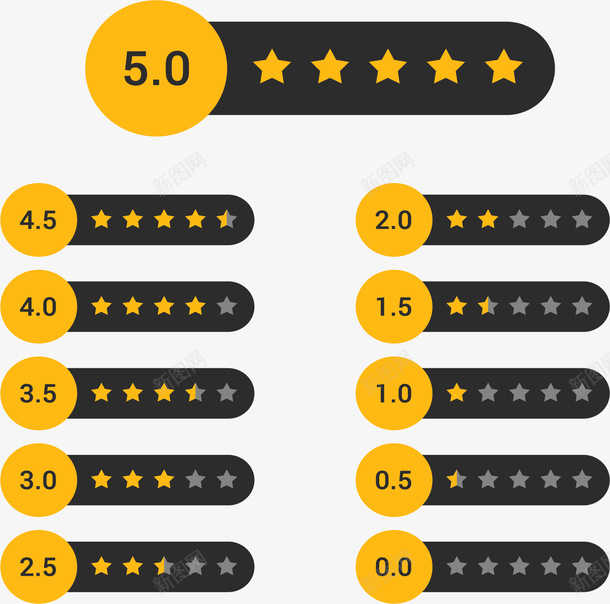 卡通星级评价分类矢量图ai免抠素材_新图网 https://ixintu.com 打分数 打分系统 数字评价 星级评价 矢量png 矢量图 评价 评价分类