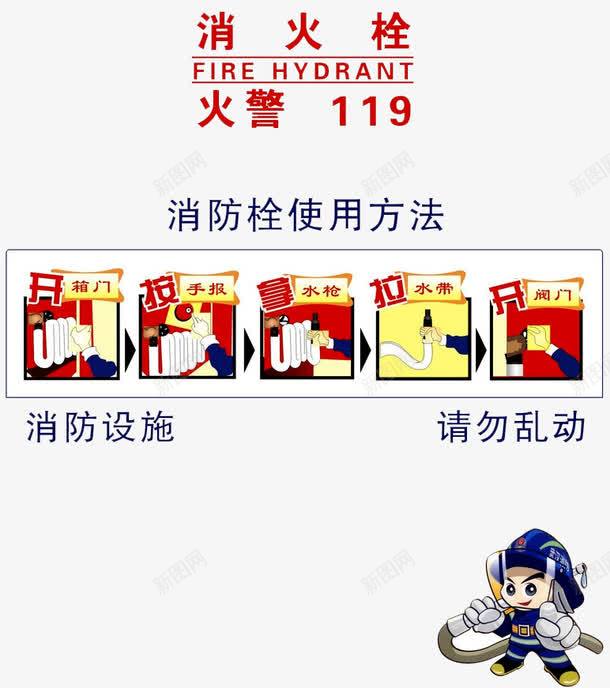 消防使用方法png免抠素材_新图网 https://ixintu.com 119 消火栓使用方法 消防员 消防器材 消防栓 消防设施 火警 灭火器 灭火器使用方法