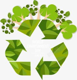环境保护日绿色循环箭头环境保护日海报高清图片