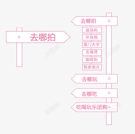 导航png免抠素材_新图网 https://ixintu.com Webdesign 侧栏 侧滑 侧边栏 固定导航 导航 平面设计 悬浮 悬浮栏 悬浮框 木块导航 木牌 网店店铺装修 网店页面详情页设计 网页设计