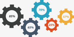 齿轮表创意PPT元素高清图片