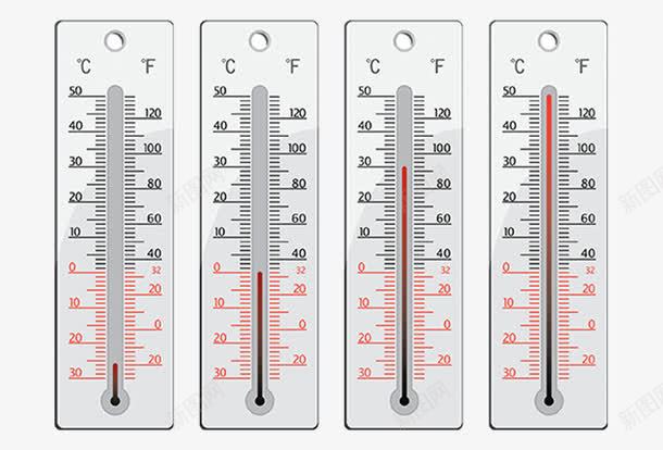 家用温度计png免抠素材_新图网 https://ixintu.com 工具 摄氏温度 数字 温度表 零下
