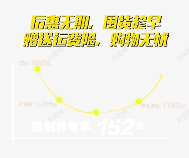 淘宝聚划算淘抢购png免抠素材_新图网 https://ixintu.com 价格 价格曲线图 促销 微信促销 惊爆价 淘宝天猫 聚划算 聚划算促销详情页 聚划算活动 钜惠详情