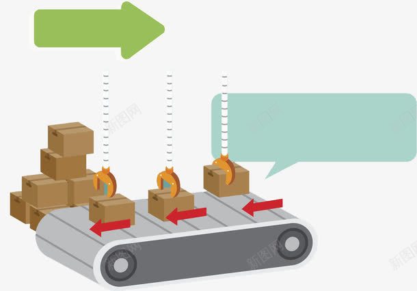 手绘传送带png免抠素材_新图网 https://ixintu.com 传送带 卡通 手绘 水彩 箭头 箱子 绿色 运输