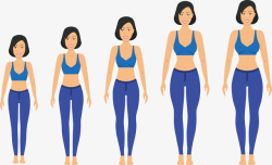胖瘦对比从矮到高的五个女生高清图片