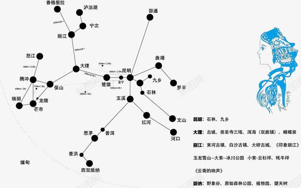 中国云南旅游地图png免抠素材_新图网 https://ixintu.com 一带一路 世界旅游地图 中国云南 中国地区版块地图 云南地图 云南旅游 云南旅游地图 云南旅游海报 云南旅游海报图片 旅游地图封面 景点 简洁