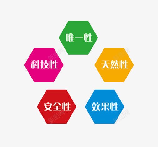 产品优势图标png_新图网 https://ixintu.com 产品 产品优势 优势 图标 图片