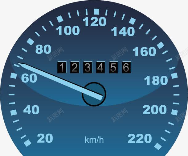 汽车行驶时速表png免抠素材_新图网 https://ixintu.com 仪表 安全 指针 数字 表盘 速度 里程表