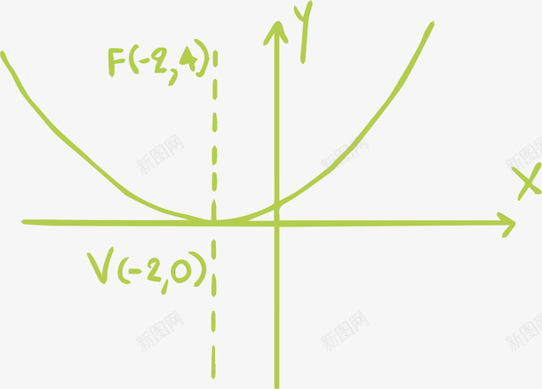 函数高等公式数学矢量图ai免抠素材_新图网 https://ixintu.com 学习 数学公式 数学几何 数学函数 数学符号 箭头 高等公式数学 高等数学 矢量图