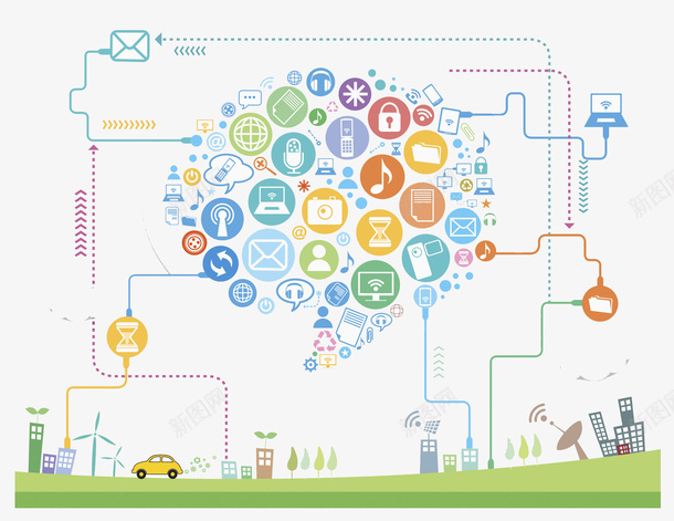 智慧城市png免抠素材_新图网 https://ixintu.com 卡通 城市 手机 手绘 汽车 电脑 网络 音乐