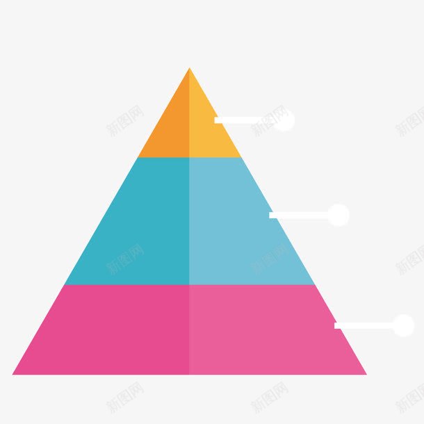 彩色层次分析png免抠素材_新图网 https://ixintu.com 三级金字塔 三角形 分层金字塔 占比 商务 层次 彩色 数据 棱锥图 稳定 金字塔