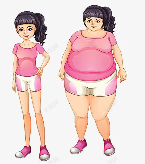 胖瘦对比png免抠素材_新图网 https://ixintu.com 减肥 卡通 女孩 瘦 胖 高矮胖瘦
