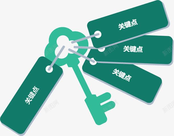 商务pptpng免抠素材_新图网 https://ixintu.com 关键点 图表 总结 边框