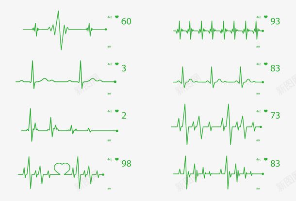 心脏监护图png免抠素材_新图网 https://ixintu.com png图片素材 免费png素材 心跳线 手绘 数字 绿色心跳线