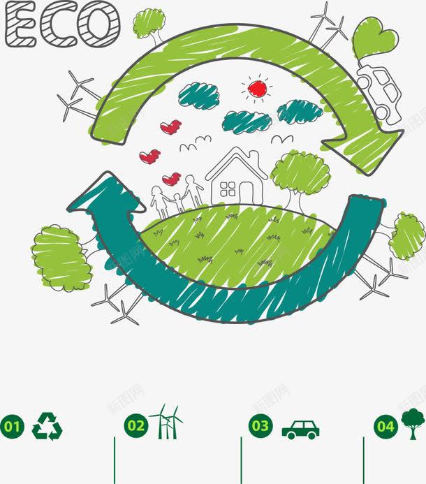 箭头建筑环保png免抠素材_新图网 https://ixintu.com 地球 城市环保 建筑 环保 环境保护 箭头 绿色环保 节能环保