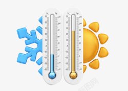 室内温度家用温度计高清图片