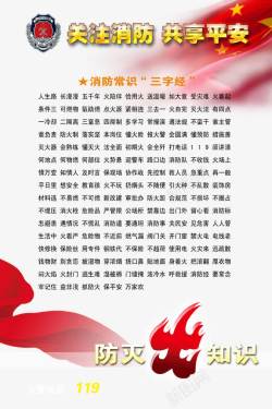 鍏氩缓灞曟澘消防常识三字经宣传高清图片