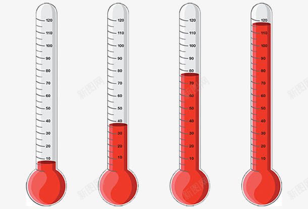 手绘温度计psd免抠素材_新图网 https://ixintu.com 刻度 室内工具 数字 测量 温度表 红色
