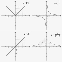 装饰数学教育函数曲线素材