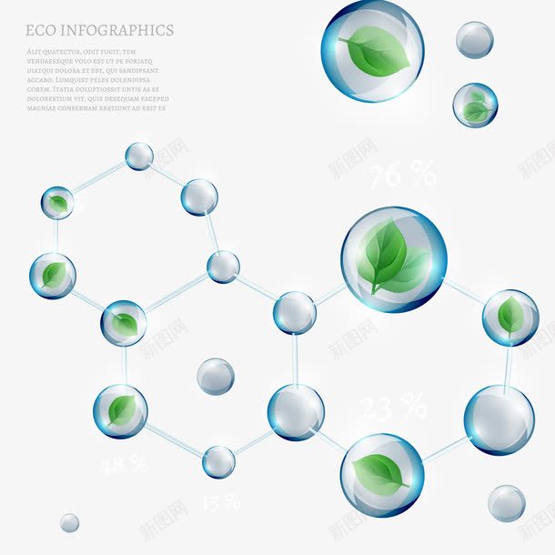 环境生态分析信息png免抠素材_新图网 https://ixintu.com 叶子 商务金融 树叶 比例图 气泡 水泡 环保信息图表 环境生态分析信息 生态环保 统计图 绿叶 绿叶水泡比例图 绿色环保 节能环保
