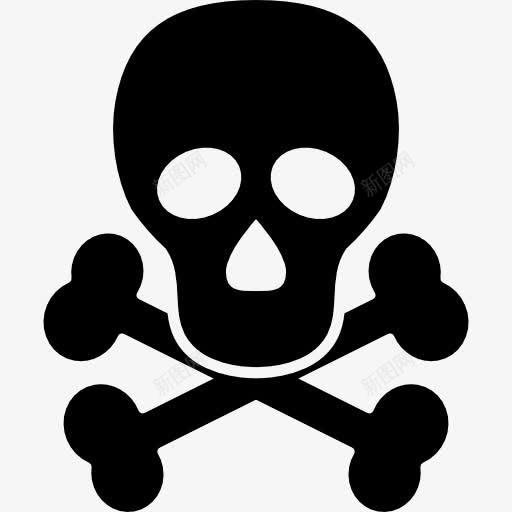 危险图标png_新图网 https://ixintu.com 中毒 头骨 形状 死亡 海盗 骨头